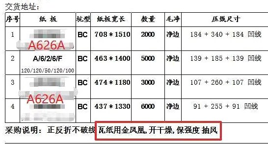客户微信发来的打印采购单原图